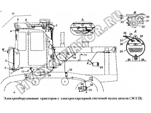 Электрооборудование тракторов с электростартерной системой пуска ЧТЗ Т-170