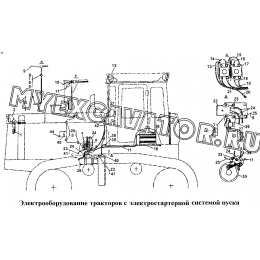 Электрооборудование тракторов с электростартерной системой пуска (2)