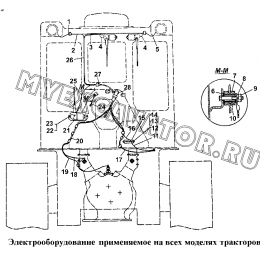 Электрооборудование, применяемое на всех моделях тракторов