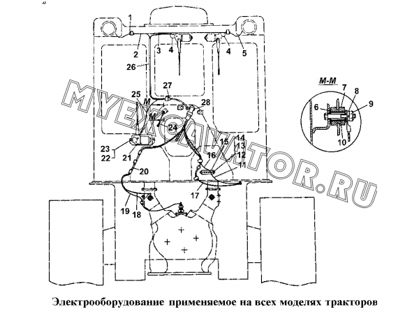 Электрооборудование, применяемое на всех моделях тракторов ЧТЗ Т-170