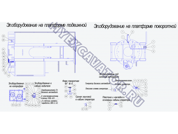 Доработка электрооборудования на базе (Рис.2) Стройдормаш БМ-811