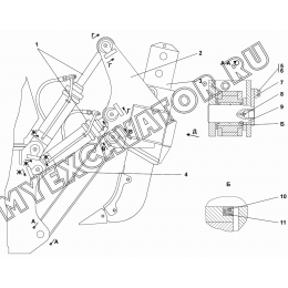 Оборудование рыхлительное