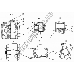 Оборудование бульдозерное сферическое