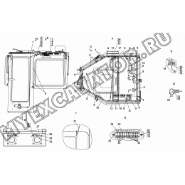 Электрооборудование крыши кабины