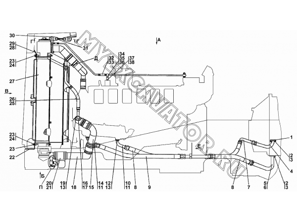 Система охлаждения двигателя и трансмиссии Промтрактор ПК-12.02