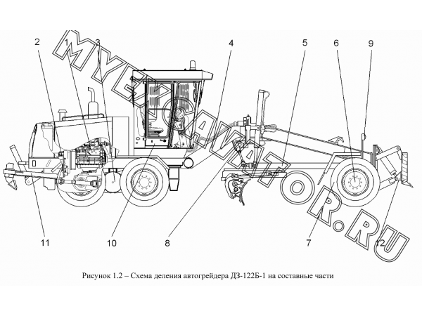 Схема деления автогрейдера ДЗ-122Б-1 на составные части Дормаш ДЗ-122Б