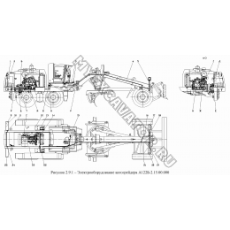 Электрооборудование автогрейдера А122Б-2.15.00.000