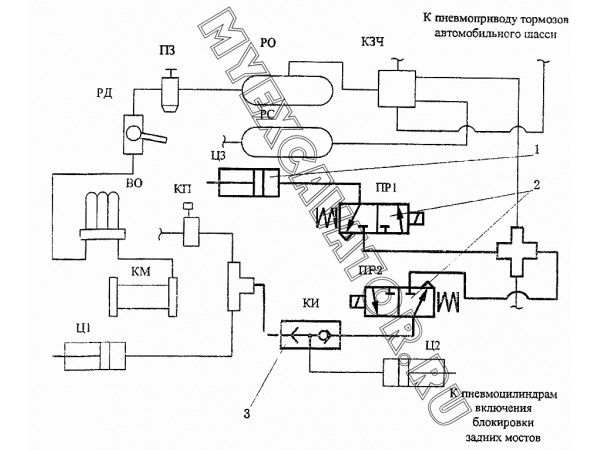 Пневмооборудование шасси КС-45717А.85.000 Автокран КС-45717А-1