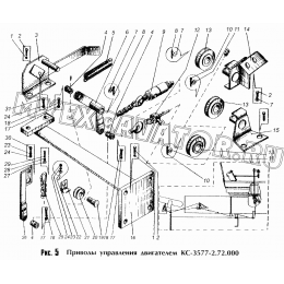 Приводы управления двигателем КС-3577-2.72.000 (КС-3577-3)