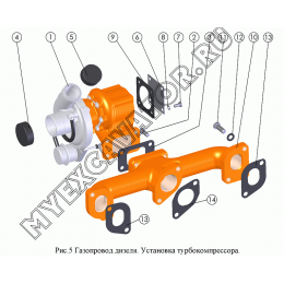 Газопровод дизеля. Установка турбокомпрессора ММЗ Д-245.9E2