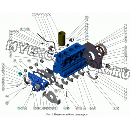 Подвеска и блок цилиндров ММЗ Д-245.9E2