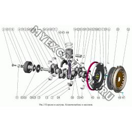 Поршни и шатуны. Коленчатый вал и маховик ММЗ Д-245.9E2