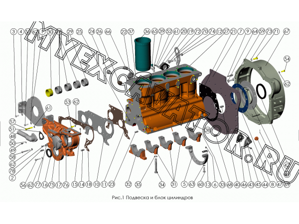 Подвеска и блок цилиндров ММЗ Д-245.30
