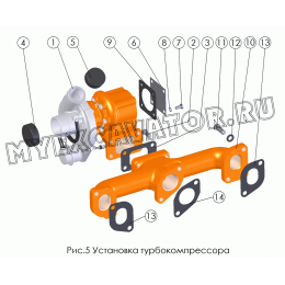 Установка турбокомпрессора ММЗ Д-245.30