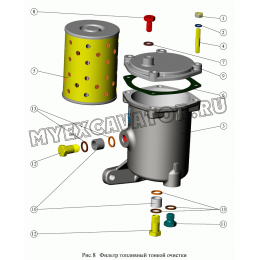 Фильтр топливный тонкой очистки ММЗ Д-245.30