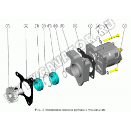 Установка насоса рулевого управления ММЗ Д-245.30