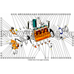 Блок цилиндров. Установка передней опоры ММЗ Д-245.43S3АМ
