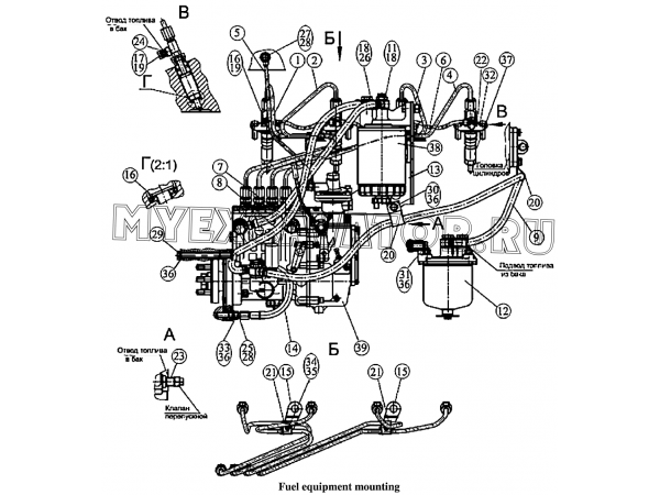 Топливные трубопроводы и установка топливной аппаратуры ММЗ Д-245.43S3АМ