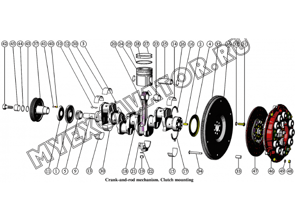 Поршни и шатуны. Коленчатый вал и маховик. Сцепление ММЗ Д-245.43S3АМ