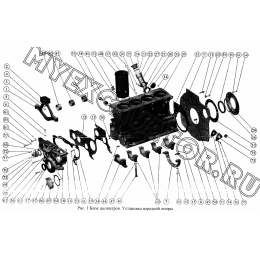 Блок цилиндров. Установка передней опоры ММЗ Д-245S2-413