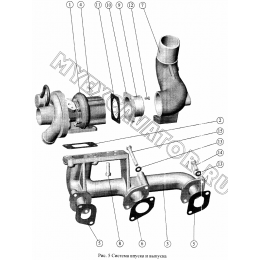 Коллектор выпускной ММЗ Д-245S2-413