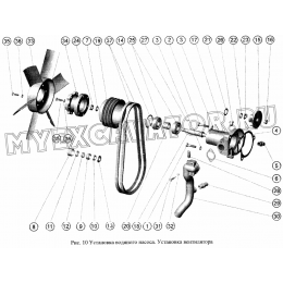Установка водяного насоса. Установка вентилятора ММЗ Д-245S2-413