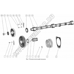 Распределительный механизм ММЗ Д-245S2-413