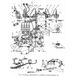 Топливные трубопроводы и установка топливной аппаратуры ММЗ Д-245S2-413