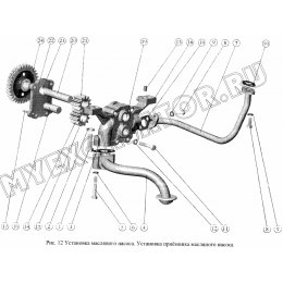Установка масляного насоса. Установка приемника масляного насоса ММЗ Д-245S2-413