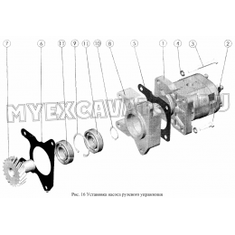 Установка насоса рулевого управления ММЗ Д-245S2-413