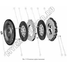 Установка муфты сцепления ММЗ Д-245S2-413