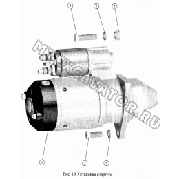 Установка стартера ММЗ Д-245S2-413