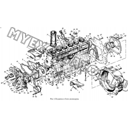 Подвеска и блок цилиндров ММЗ Д-260.4