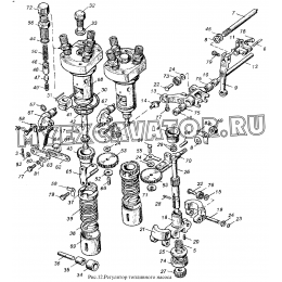 Регулятор топливного насоса ММЗ Д-260.4