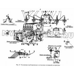Топливные трубопроводы и установка топливной аппаратуры ММЗ Д-260.5Е2