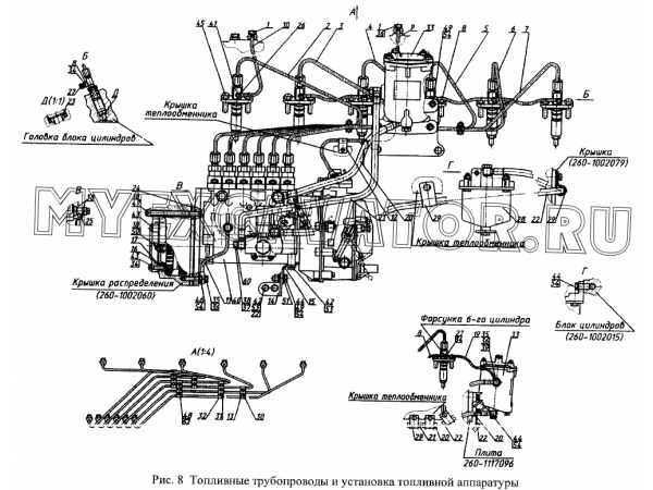 Топливные трубопроводы и установка топливной аппаратуры ММЗ Д-260.5Е2