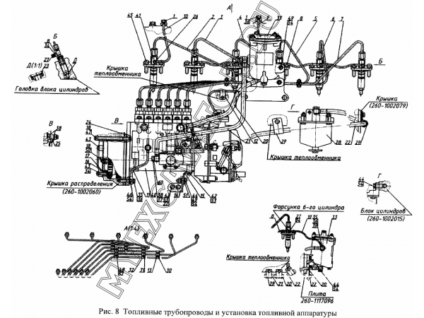 Топливные трубопроводы и установка топливной аппаратуры ММЗ Д-260.13Е2