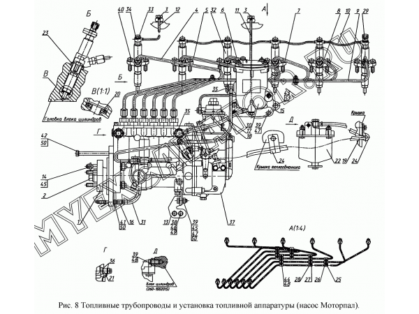 Топливные трубопроводы и установка топливной аппаратуры (насос &quot;Моторпал&quot;) ММЗ Д-260