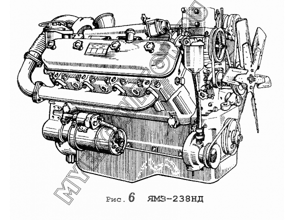Двигатель ЯМЗ-238НД ЯМЗ 236