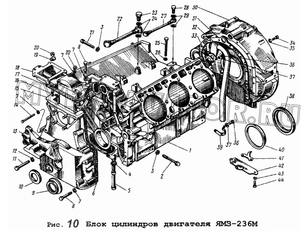 Блок цилиндров двигателя ЯМЗ-236М ЯМЗ 236