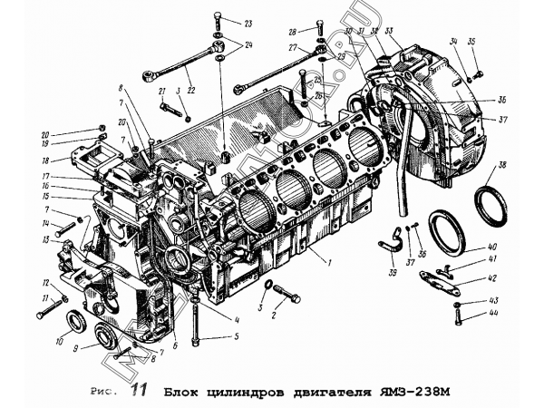 Блок цилиндров двигателя ЯМЗ-238М ЯМЗ 236