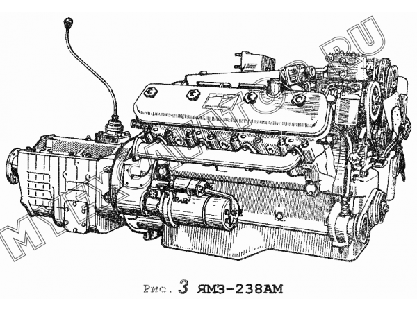 Двигатель ЯМЗ-238АМ ЯМЗ 236