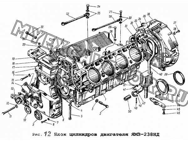 Блок цилиндров двигателя ЯМЗ-238НД ЯМЗ 236