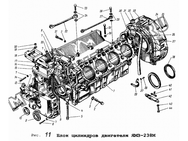 Блок цилиндров двигателя ЯМЗ-238М ЯМЗ 238