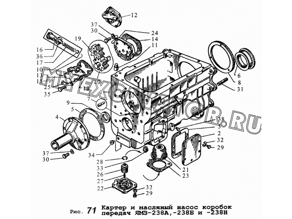 Кпп ямз 236 схема смазки