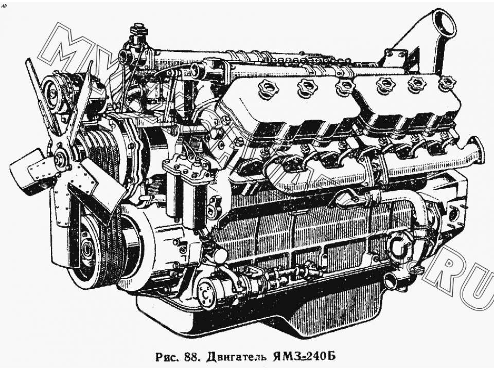 Двигатель ЯМЗ 240б. Привод навесных агрегатов ЯМЗ-240. Насос ДВС ЯМЗ 240. Заправочные данные двигателя ЯМЗ 240. Масло ямз 240