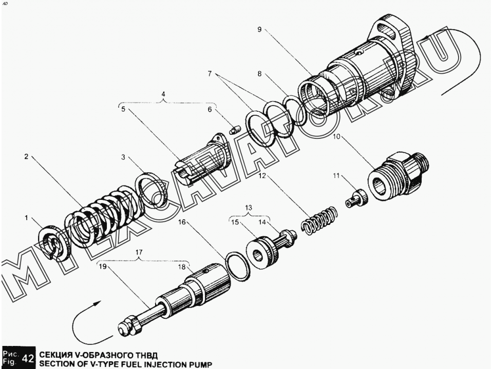 Тнвд ямз 238 устройство. Секция ТНВД ЯМЗ 236. Секция ТНВД ЯМЗ 238. Топливный насос ЯМЗ 236 турбо v образный. Топливный насос двигателя ЯМЗ 238.