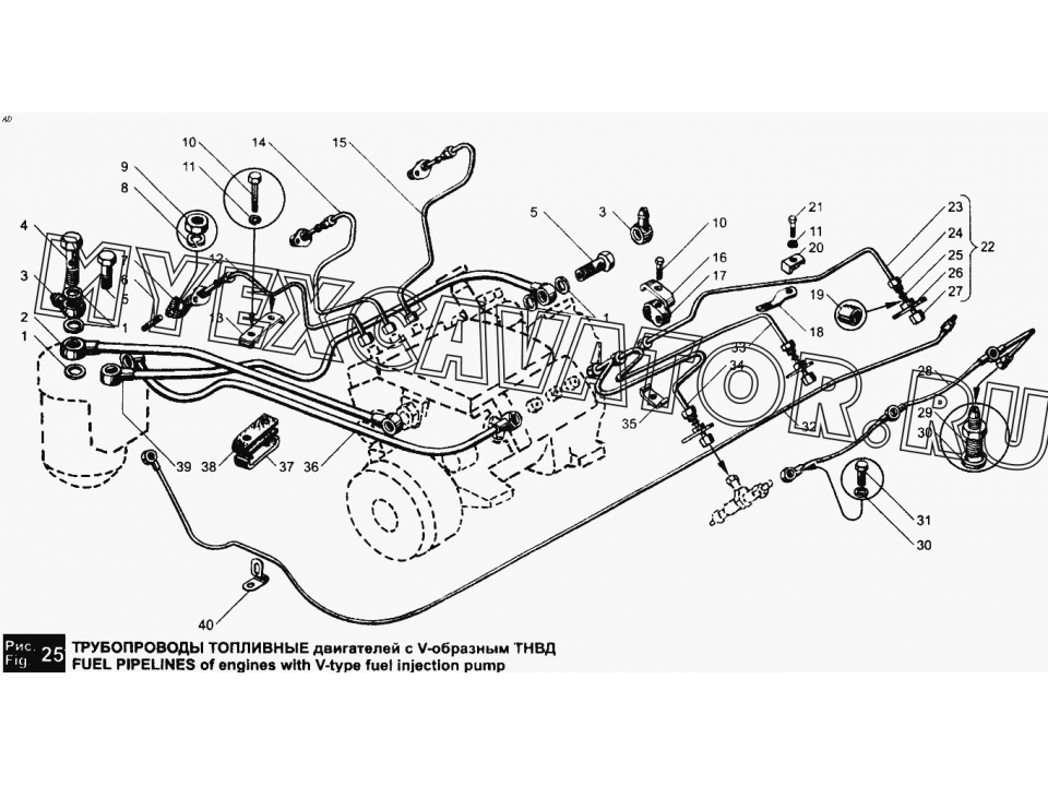 Топливная схема ямз. Трубка топливная ЯМЗ 236не2. Топливный насос ЯМЗ 236 турбо v образный. Топливная схема ЯМЗ 236. Схема топливных трубок ТНВД ЯМЗ 236.