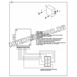 Электрооборудование/IMMOBILIZER (S/N: A19001-) C1-11-1-OP Hidromek HMK 102 B