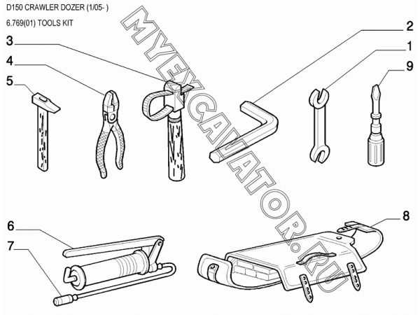 Комплект инструментов/TOOLS KIT New Holland D150